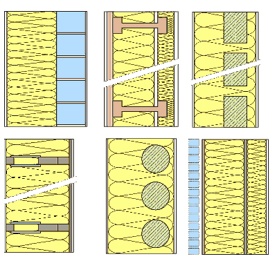 Masonry construction with thermal insulation compound system, timber construction, lost forms of insulation - constructions suitable for passive houses.