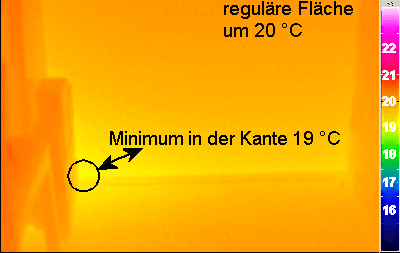 Warmer Au&szlig;enwand-Fu&szlig;punkt