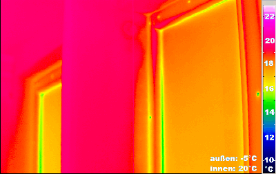 Warmfenster Innenthermographie