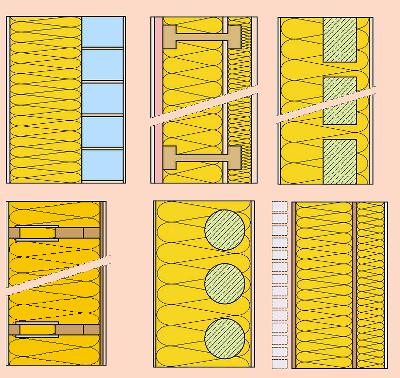 Mauersteinwand mit W&auml;rmed&auml;mmverbundsystem, Holzbauw&auml;nde, Schalungssteinw&auml;nde - alles in Passivhausqualit&auml;t.