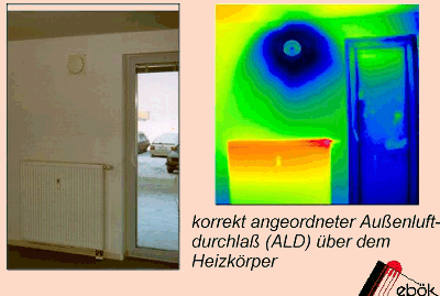 kalte Au&szlig;enluft str&ouml;mt herein