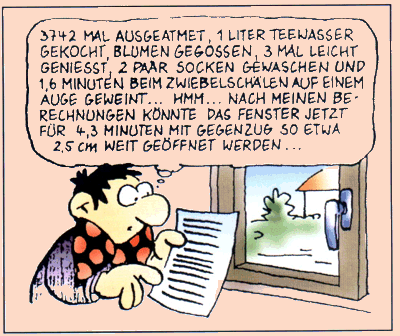 Cartoon Fensterl&uuml;ftung