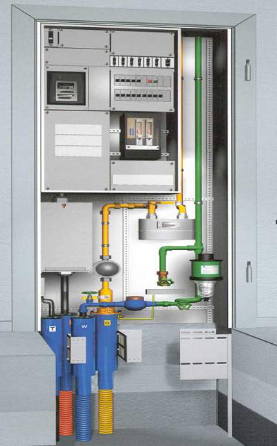 Mehrsparten-Hausanschluss-Schaltschrank