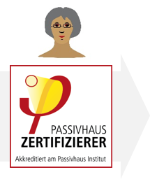 lebenslange_lernen_ph_zertifizierer