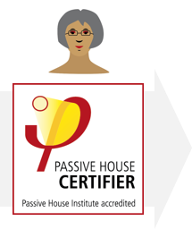 lifelong_learning_ph_certifier